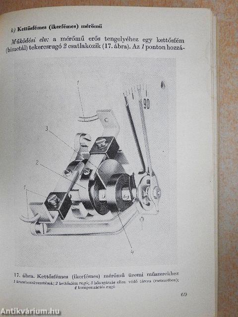 Villamos mérések zsebkönyve