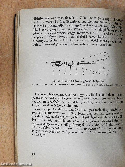 Villamos mérések zsebkönyve