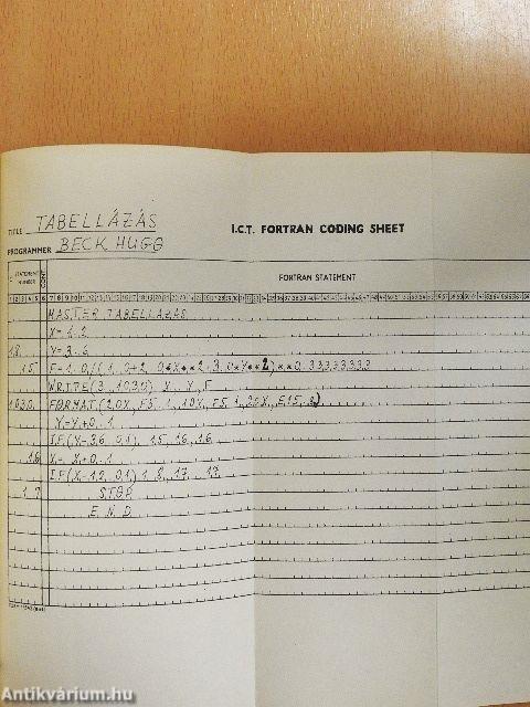 FORTRAN programozási nyelv