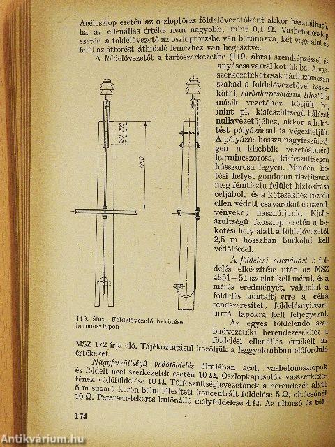 Villamos hálózatok szerelése