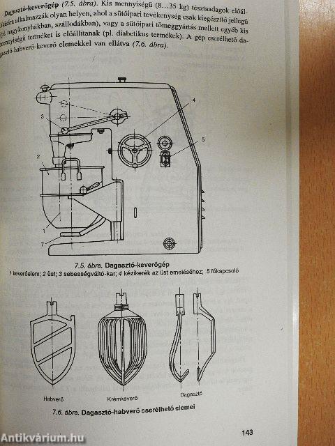 Sütőipari termékek gyártása kis- és középüzemekben