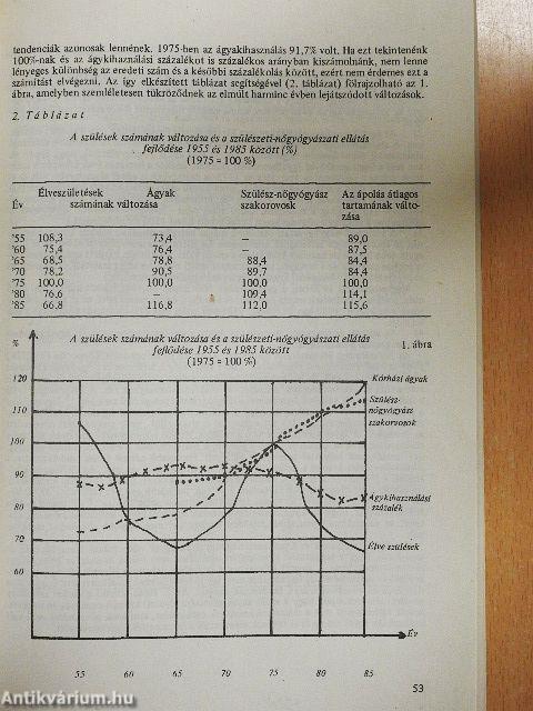 Terhesség-szülés-születés I.