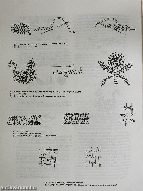 Magyar népi hímzések (Hímzőiskola) I-II.