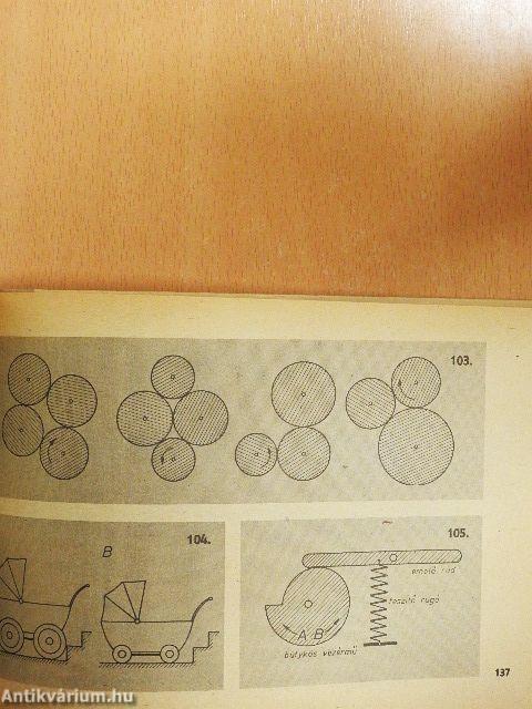 Hogyan tanuljunk fizikát? II.