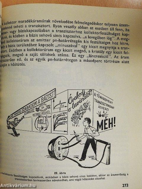 Ismerd meg a tranzisztort