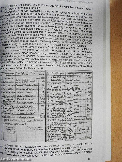 Ásotthalom krónikája