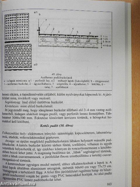 Épületburkolatok kézikönyve