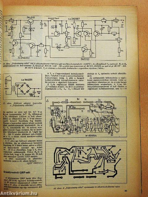 A Rádiótechnika évkönyve 1984