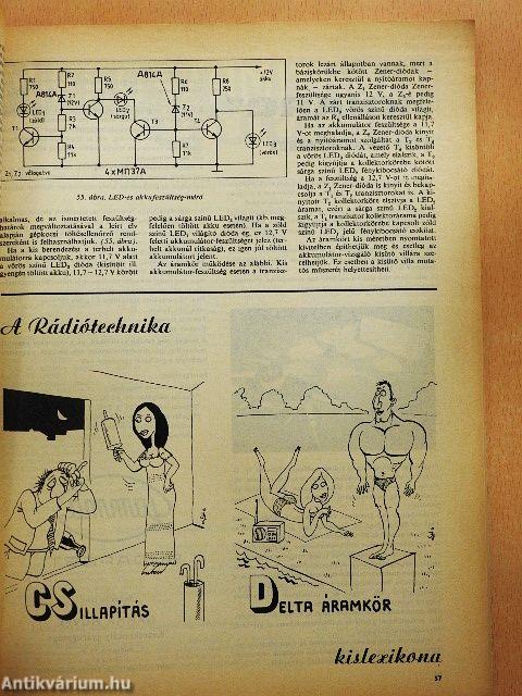 A Rádiótechnika évkönyve 1984