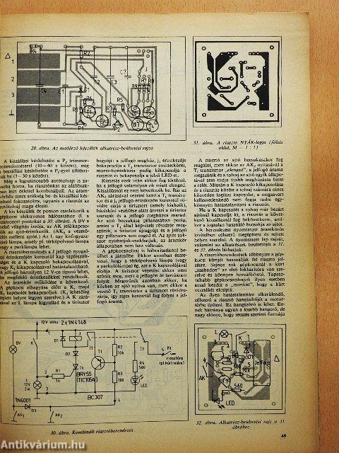 A Rádiótechnika évkönyve 1984