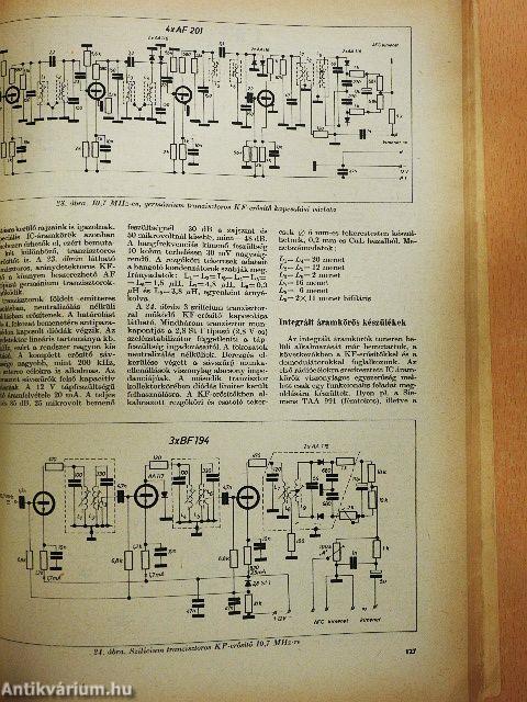 A Rádiótechnika évkönyve 1976