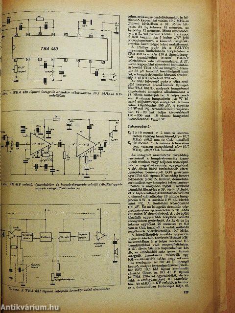 A Rádiótechnika évkönyve 1976