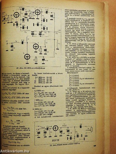 A Rádiótechnika évkönyve 1976