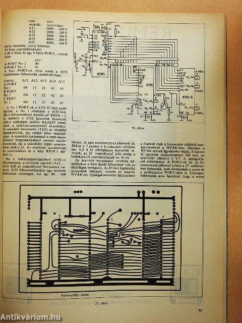 A Rádiótechnika évkönyve 1984