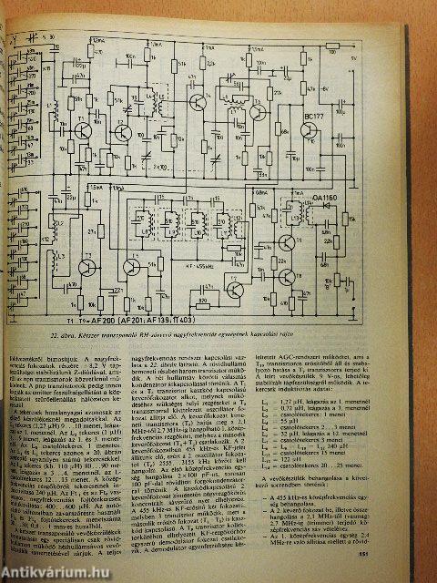 A Rádiótechnika évkönyve 1984