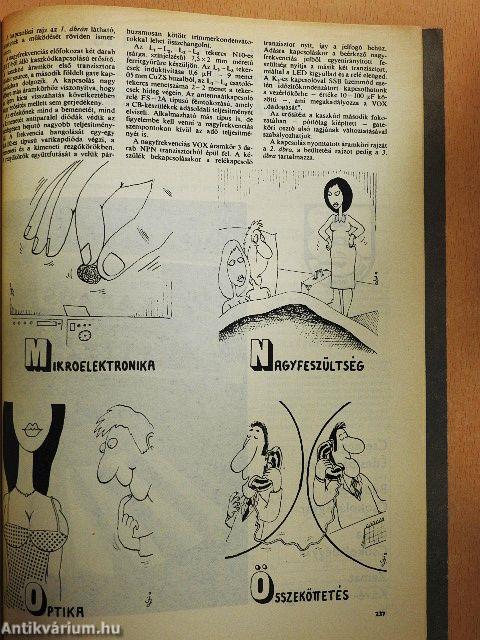 A Rádiótechnika évkönyve 1984