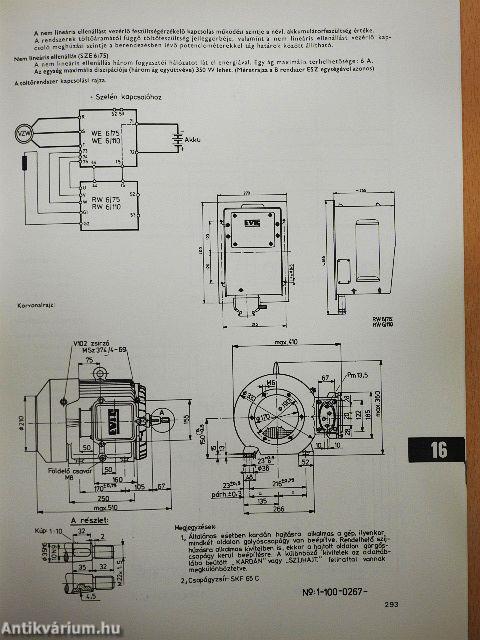 Gyártmányjegyzék 1982