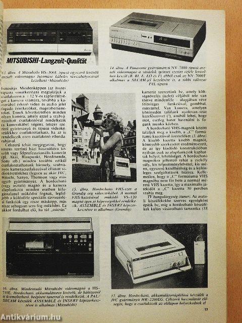 A Rádiótechnika évkönyve 1987