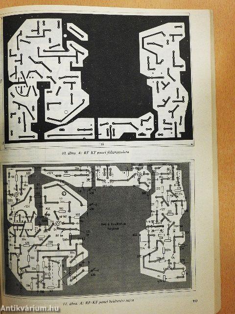 A Rádiótechnika évkönyve 1987