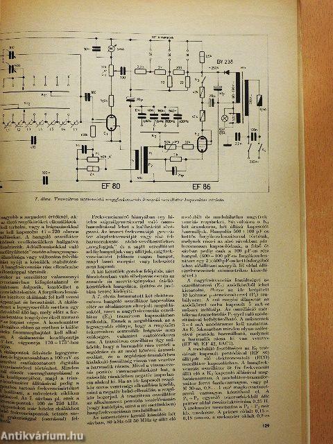 A Rádiótechnika évkönyve 1978