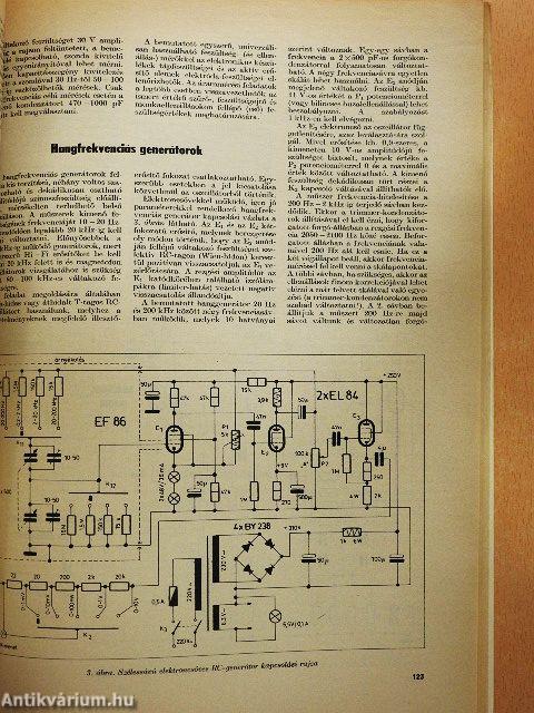 A Rádiótechnika évkönyve 1978