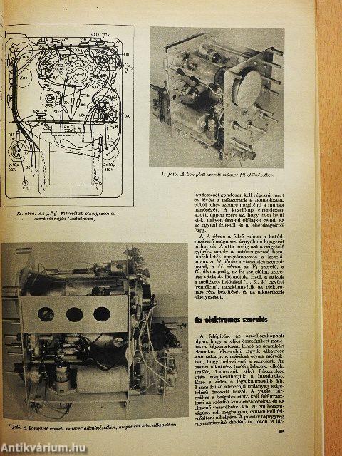 A Rádiótechnika évkönyve 1978