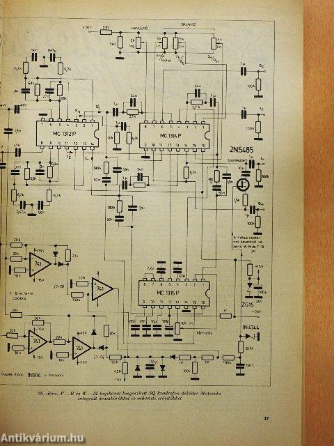 A Rádiótechnika évkönyve 1978