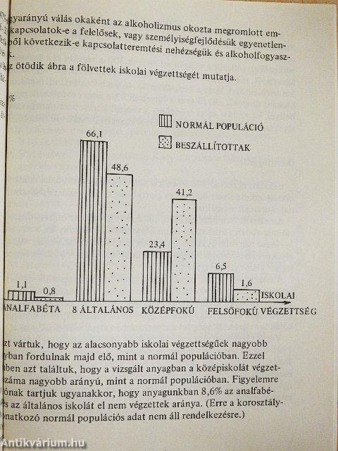 Serdülőkori pszichiátriai zavarok és kórképek