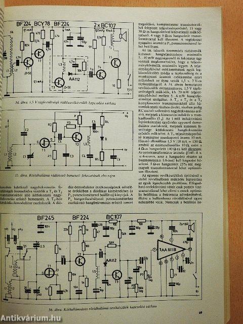 A Rádiótechnika évkönyve 1983