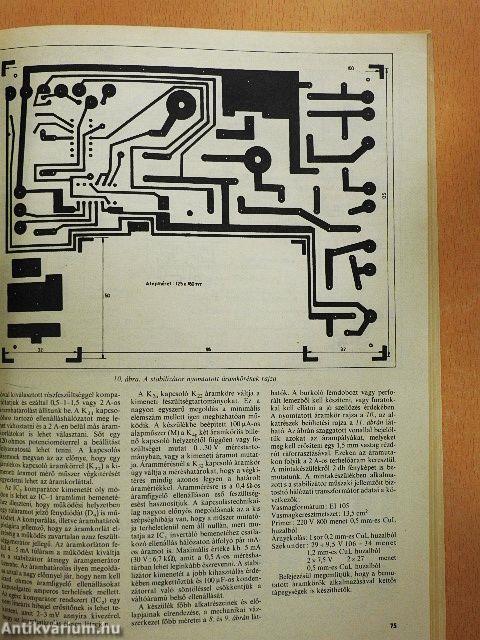 A Rádiótechnika évkönyve 1983