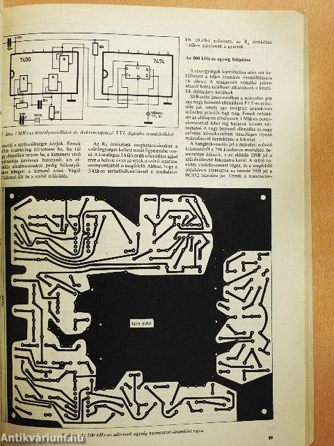 A Rádiótechnika évkönyve 1983