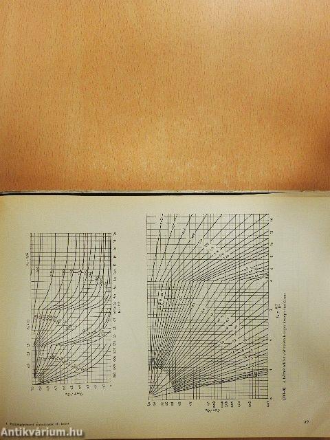 Épületgépészeti számítások példatára II.