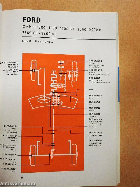 Személygépkocsi csapágyak