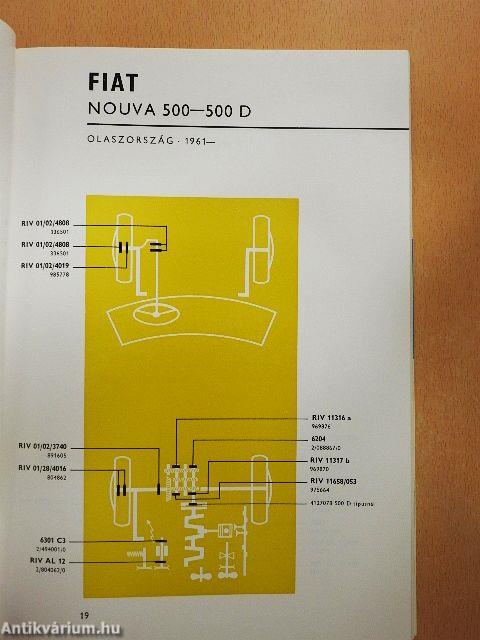 Személygépkocsi csapágyak
