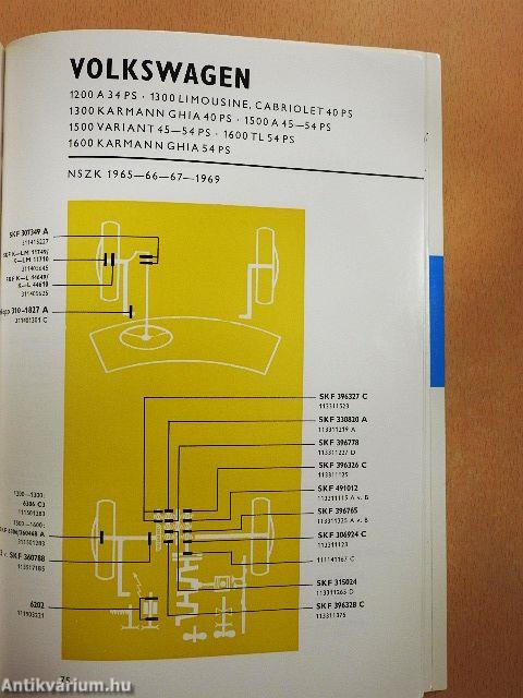 Személygépkocsi csapágyak