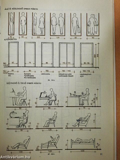 Épületszerkezetek és rajz I.
