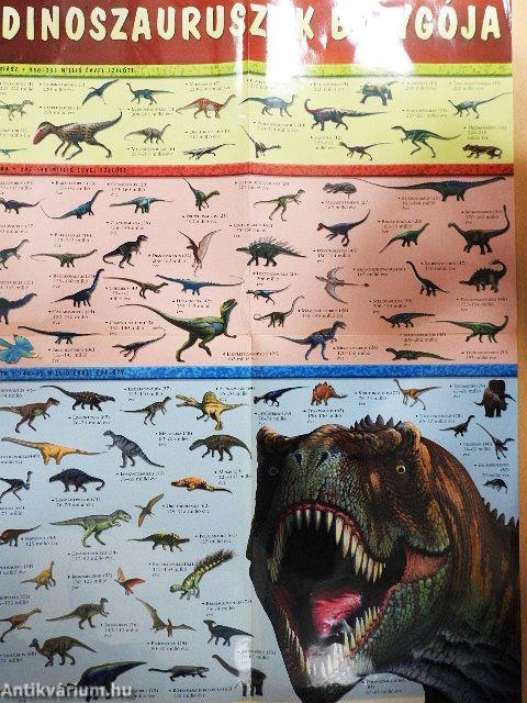 Dinoszauruszok bolygója