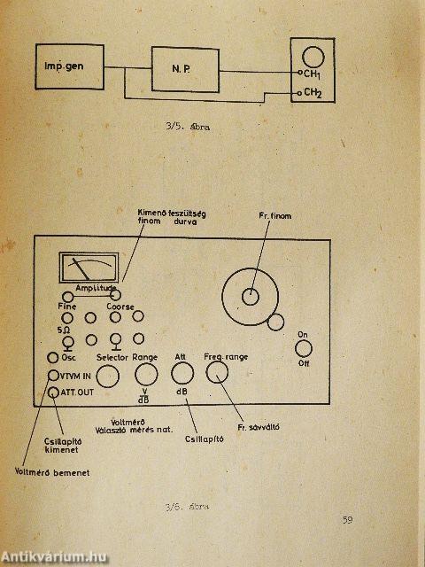 Mikrohullámú Híradástechnika Tanszék laboratóriumi gyakorlatainak mérési utasításai