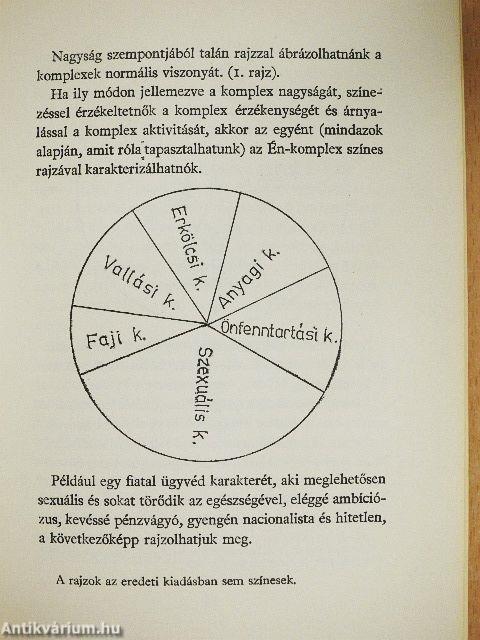 Egy elmebeteg nő naplója