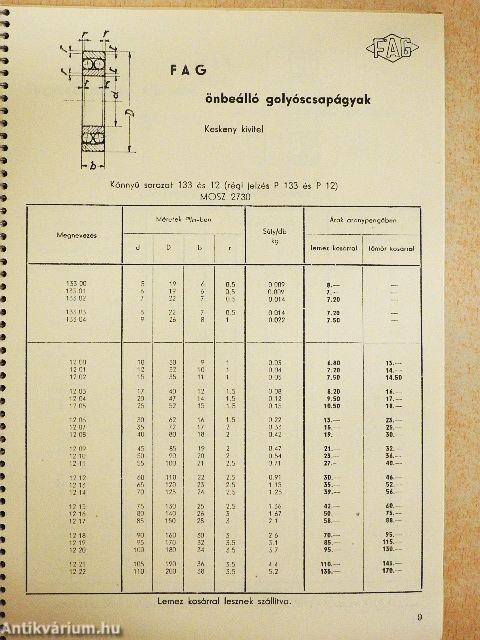 FAG gördülőcsapágyak