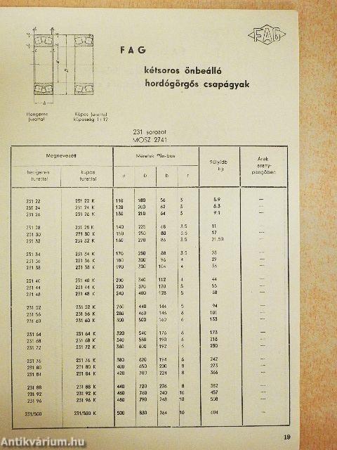 FAG gördülőcsapágyak