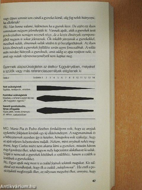 Válás után boldog gyerekek?