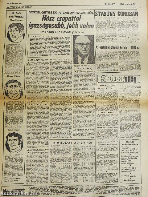 Népsport 1973. (nem teljes évfolyam)