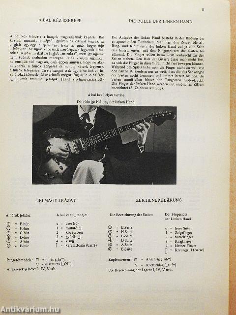 Elektromos gitár iskola 1.