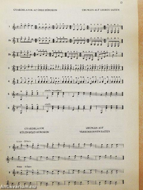 Elektromos gitár iskola 1.