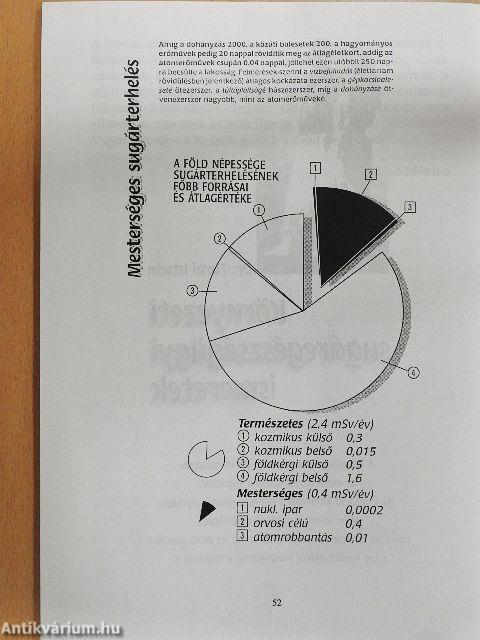 Olvasmány a Batthyány-Strattmann László Idősek Akadémiája Hallgatóinak