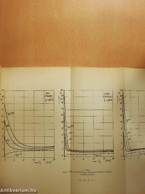 Az egyrétegű tranzisztor és alkalmazástechnikája