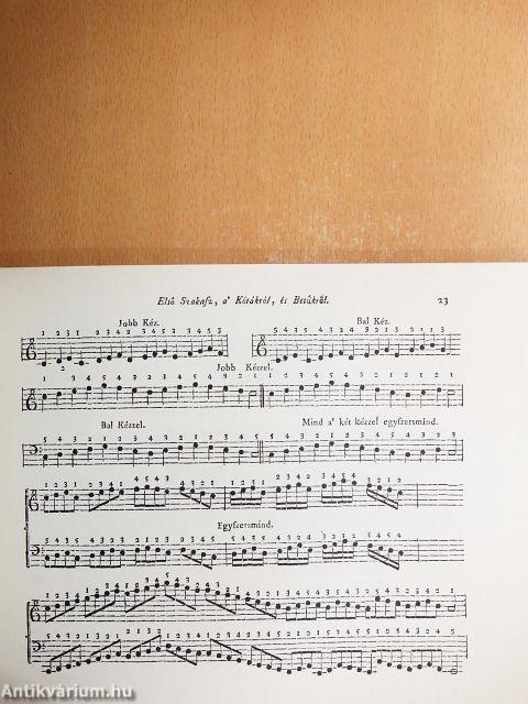 A' kótából való klavirozás mestersége, mellyet készített az abban gyönyörködők kedvéért, Gáti István