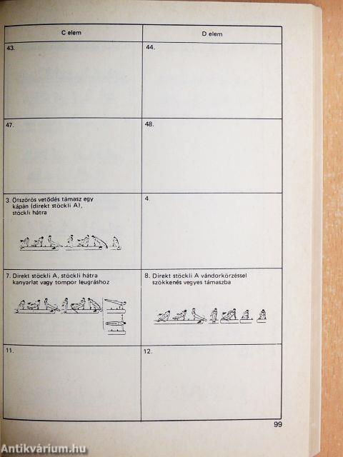 Torna szabálykönyv 1.