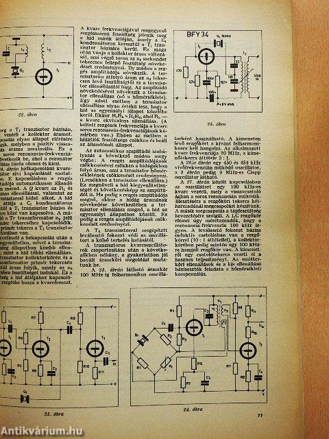 A Rádiótechnika évkönyve 1972